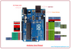 Arduino UNO R3 compatible + Cable