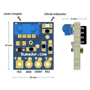Módulo de activación