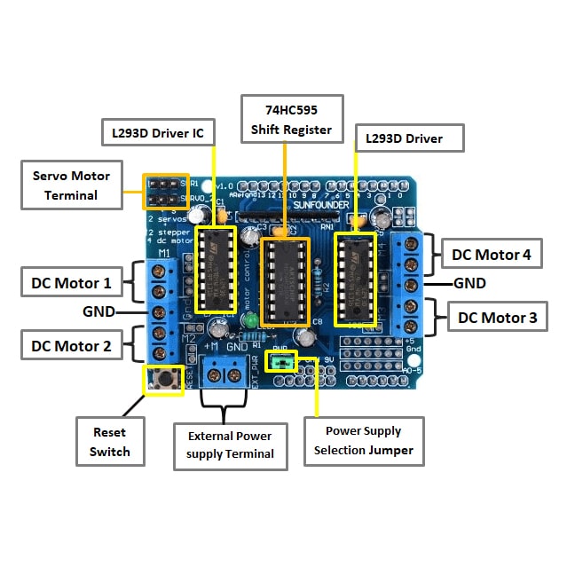 Shield L293D para Arduino